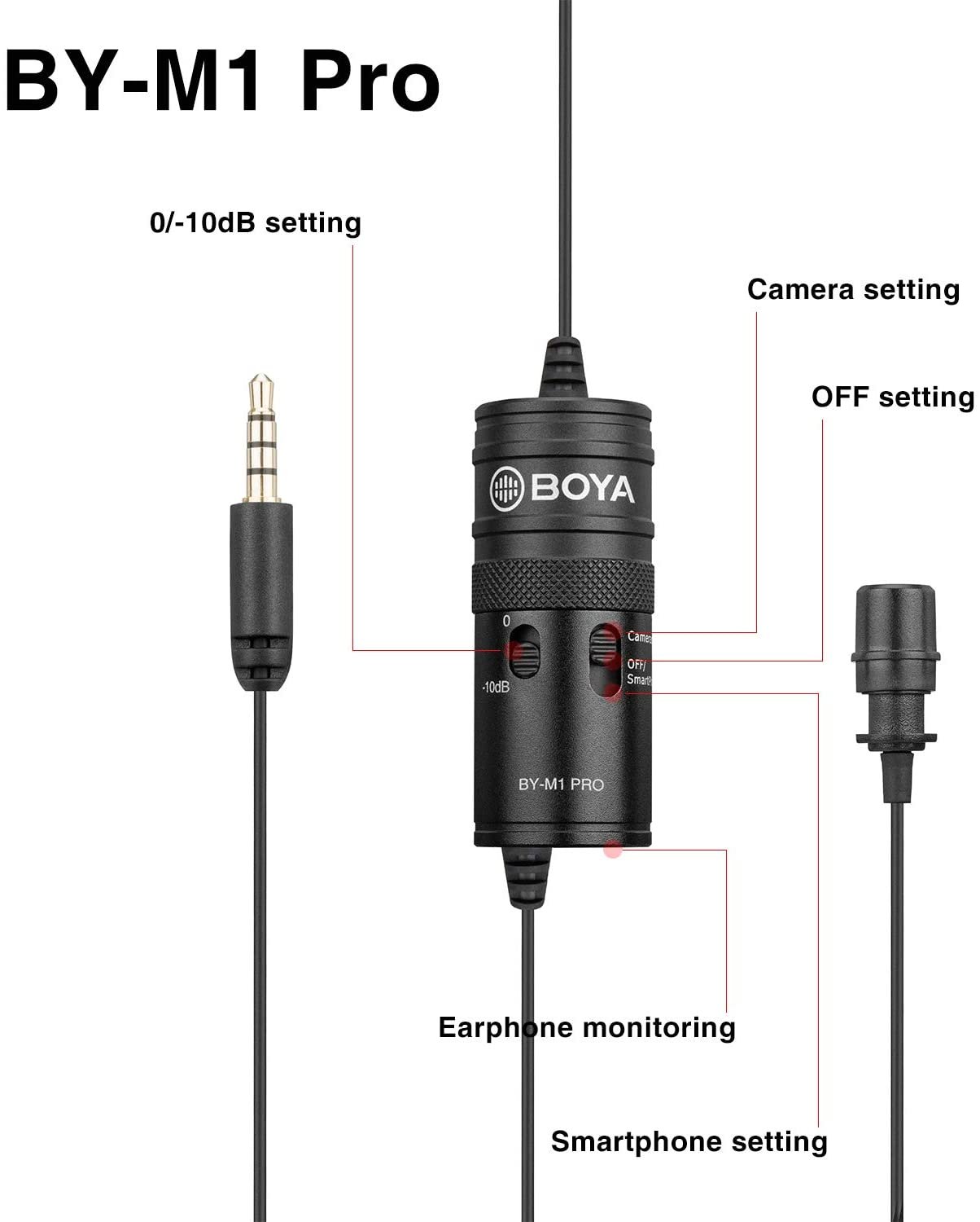 Microphone lavalier Boya BY-M1 Pro